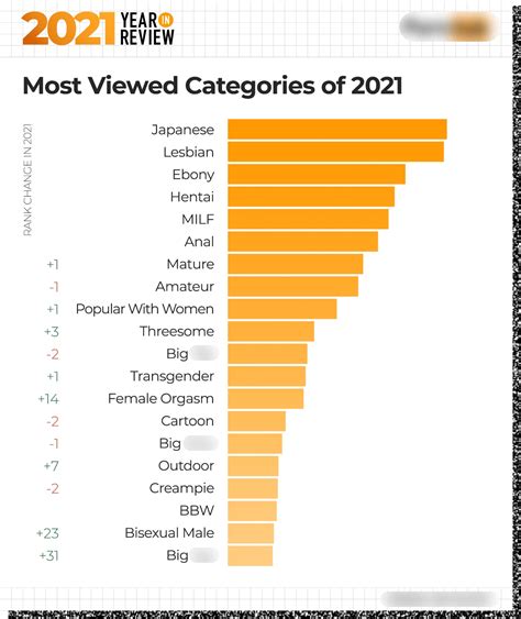 pprnhub.com|Pornhub Categories: Find Your Favorite Free Hardcore Porn Videos